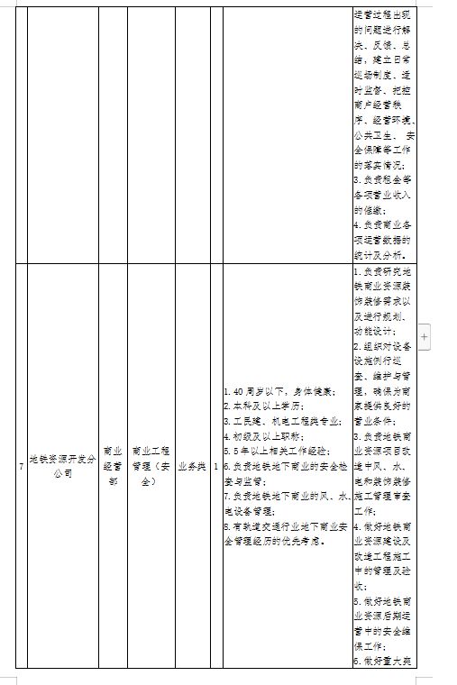 常州化龙巷最新招聘动态与职业发展的无限可能