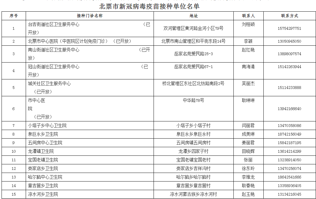 第374页