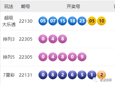 澳门六开彩开奖结果及开奖记录（2024年）深度解析