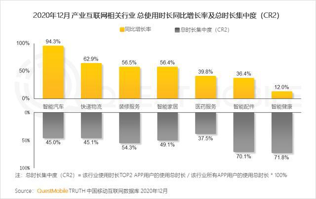 2024新澳最精准资料大全——探索最新趋势与机遇的指南