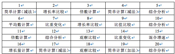 新奥天天免费资料大全正版优势深度解析