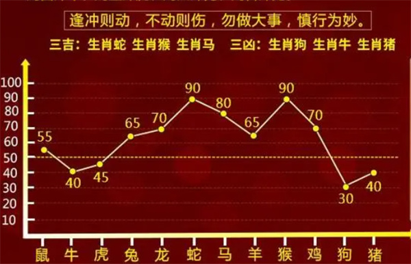 管家婆一肖一码最准资料公开，揭秘精准预测的秘密