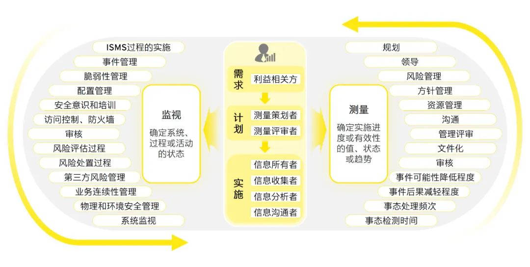 精准管家婆，数字时代的智慧之选——解析7777788888精准管家婆系统