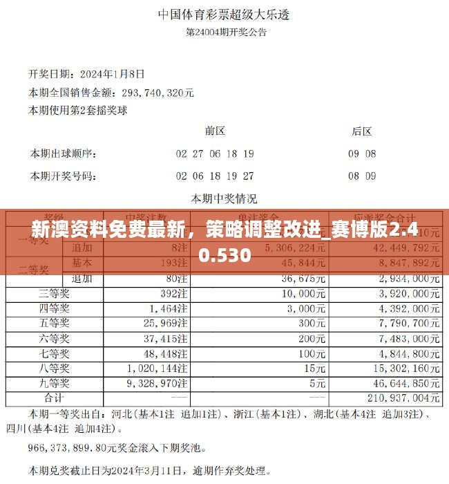 区块链 第45页