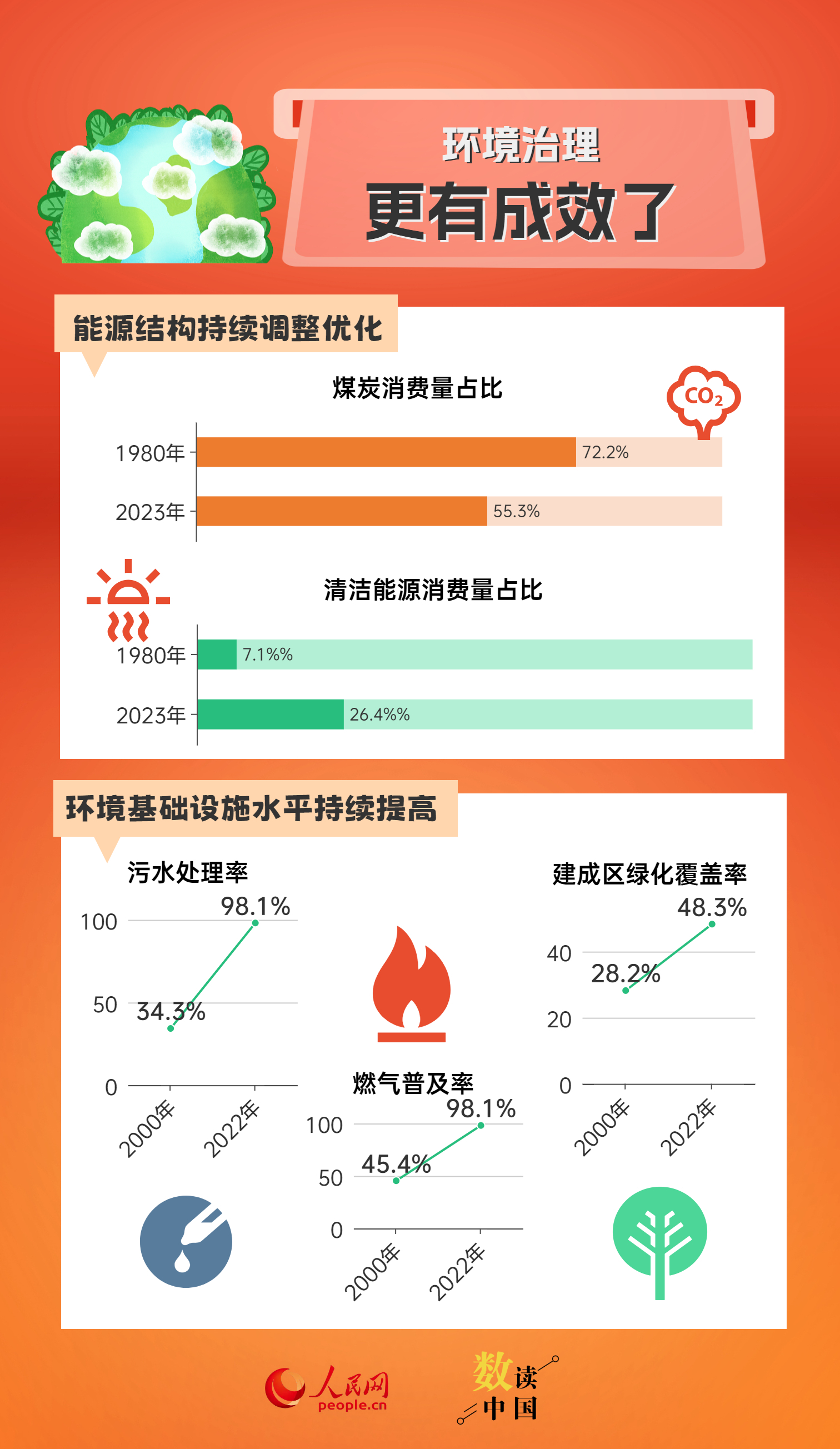 探索2024天天彩全年免费资料的奥秘