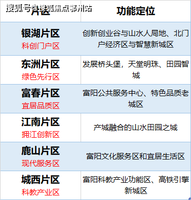 关于新澳天天开奖资料大全第1052期的警示文章