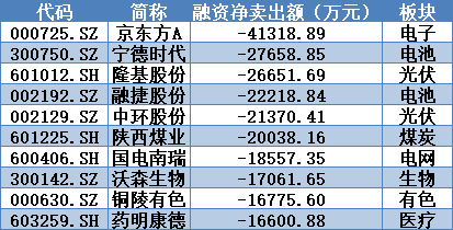 幽冥幻影 第4页