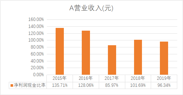 澳门100%最准一肖，探索背后的文化魅力与预测逻辑