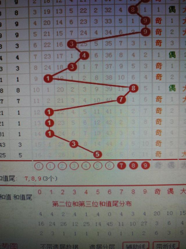 二四六天天彩246cn香港，探索数字世界的魅力与机遇