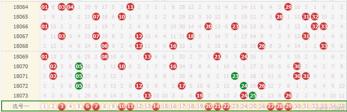 关于澳门今晚开奖结果的分析与预测——以2024年为背景