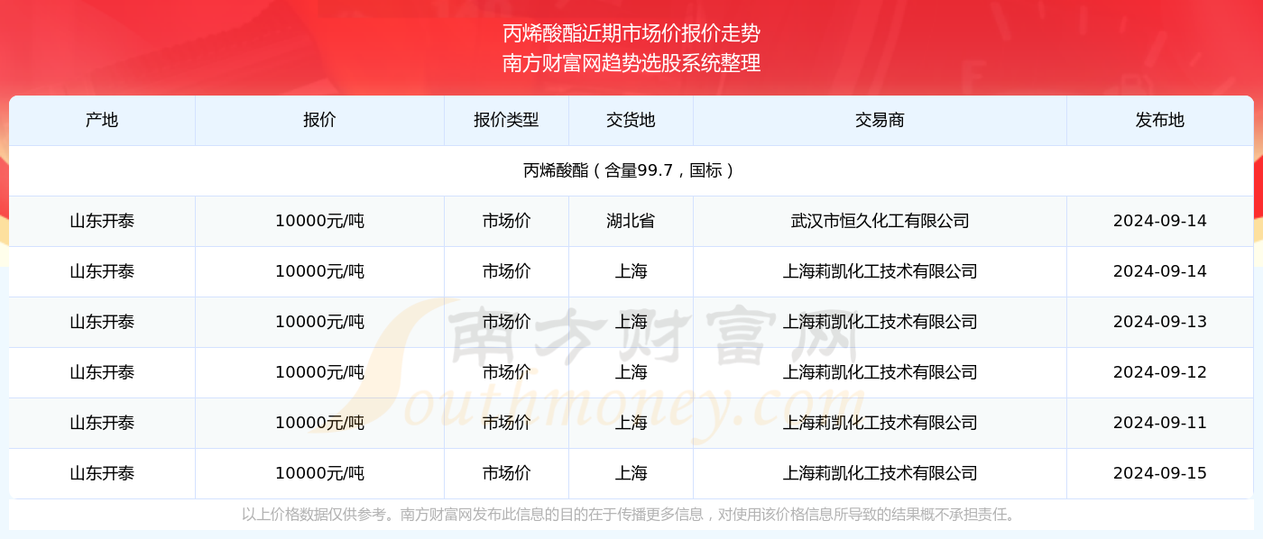 澳门新彩开奖结果及2024年开奖记录深度解析