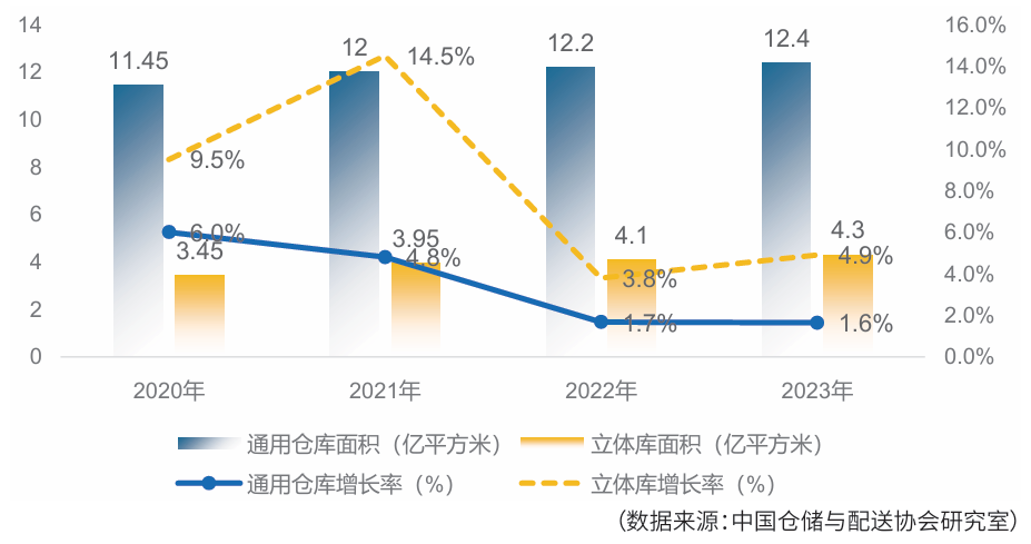 澳门彩票业的发展与展望，聚焦最新开奖趋势（2024年）