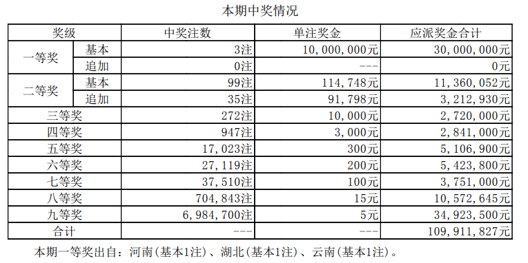 新澳门开奖生肖记录，探索与解析