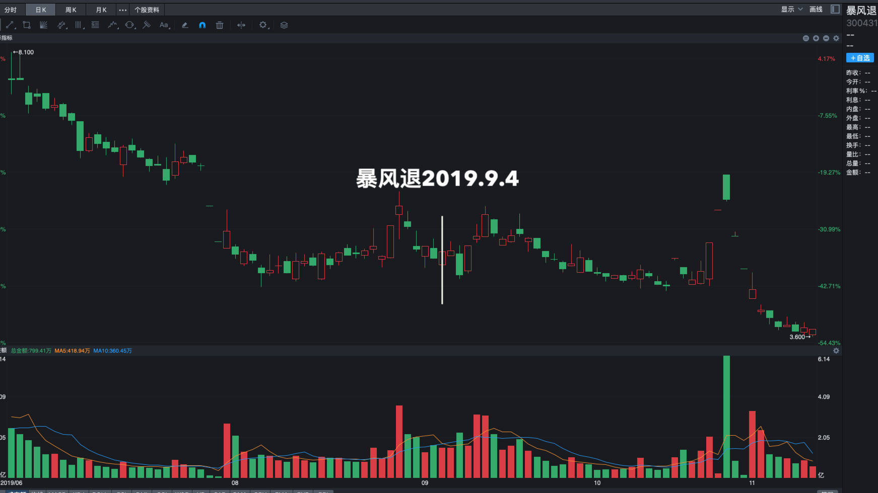 澳门今晚开特马与开奖结果走势图，揭示背后的真相与警示公众