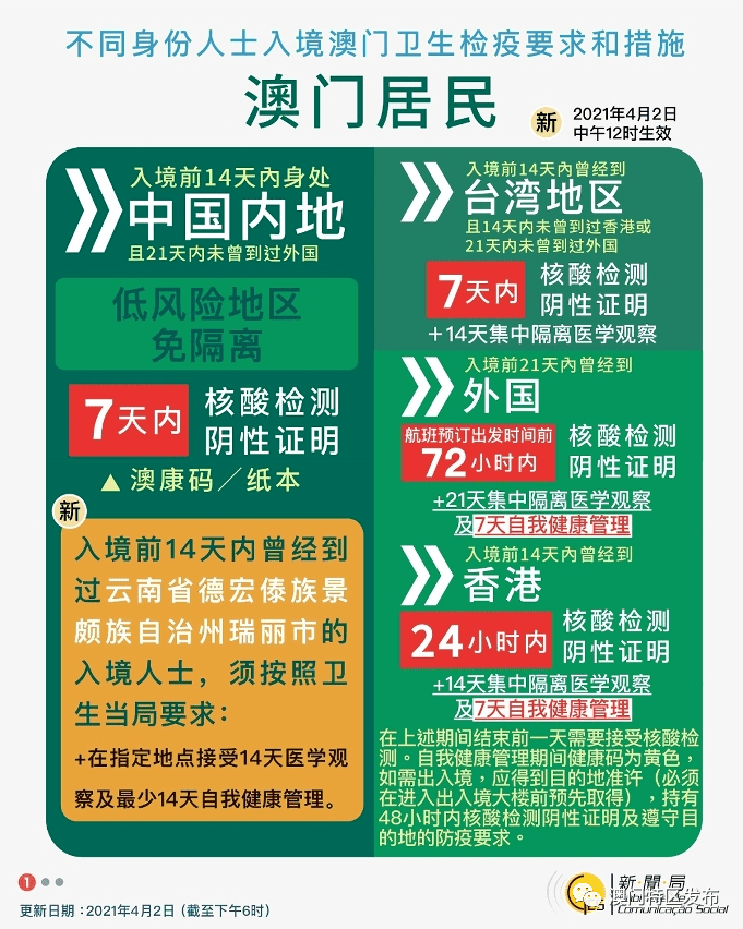 澳门天天开好彩大全 65期，探索运气与策略的世界