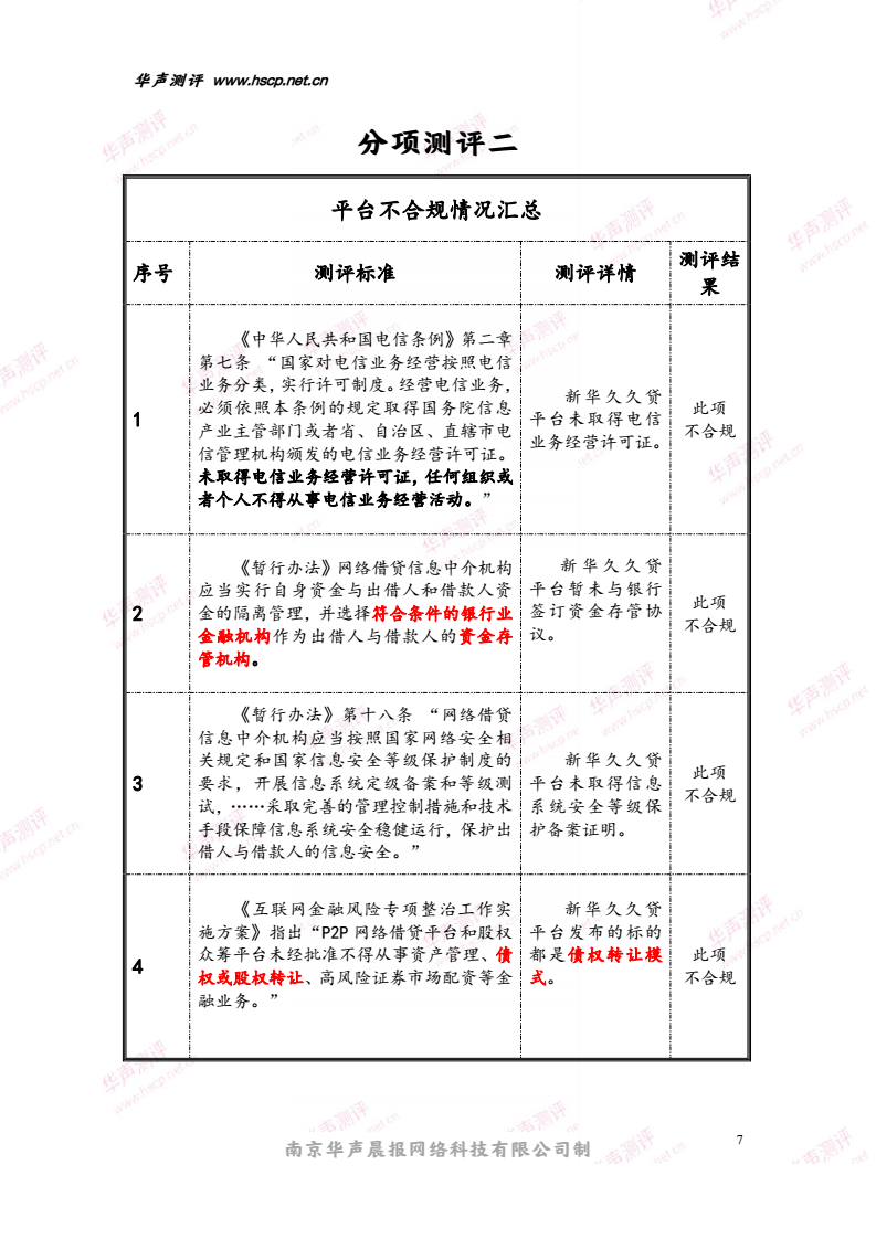 澳门天天开好彩——正版优势与风险测评