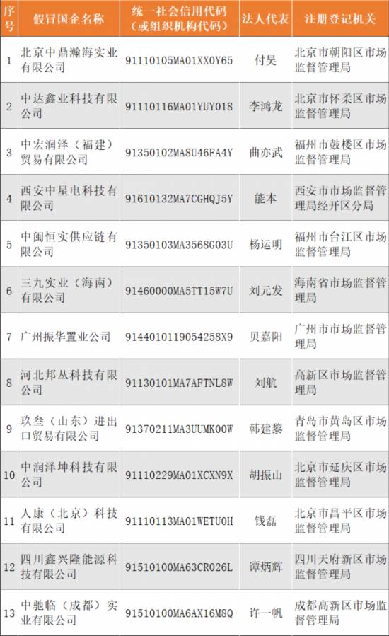 警惕新澳门一肖中100%期期准背后的风险与犯罪问题