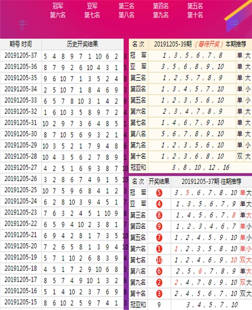 澳门王中王100的准资料详解