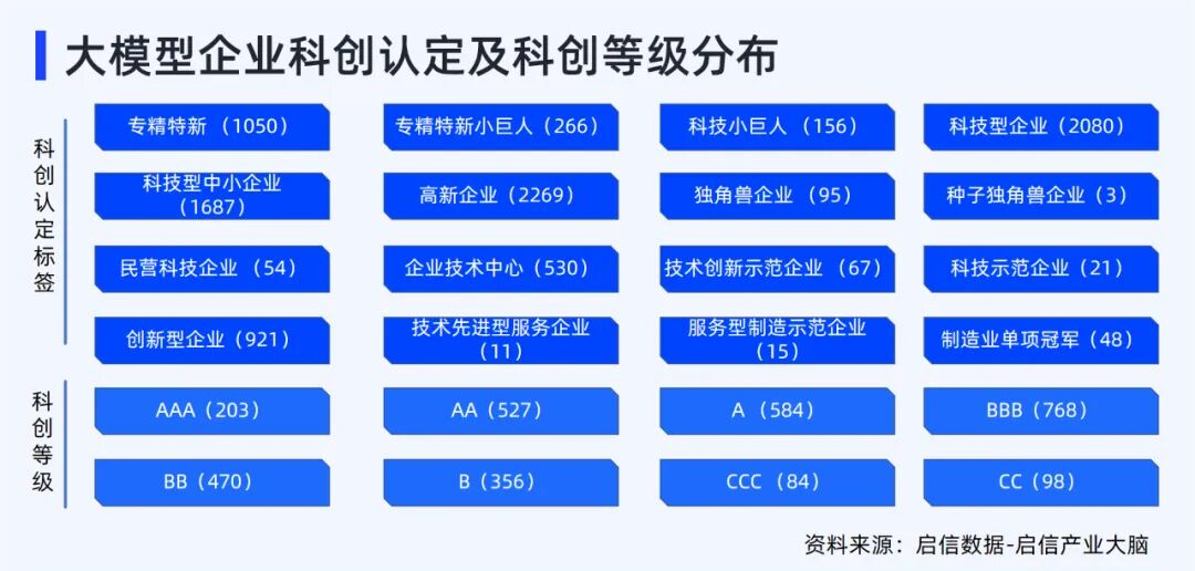 新澳精准资料免费提供网，助力个人与企业的成长与发展