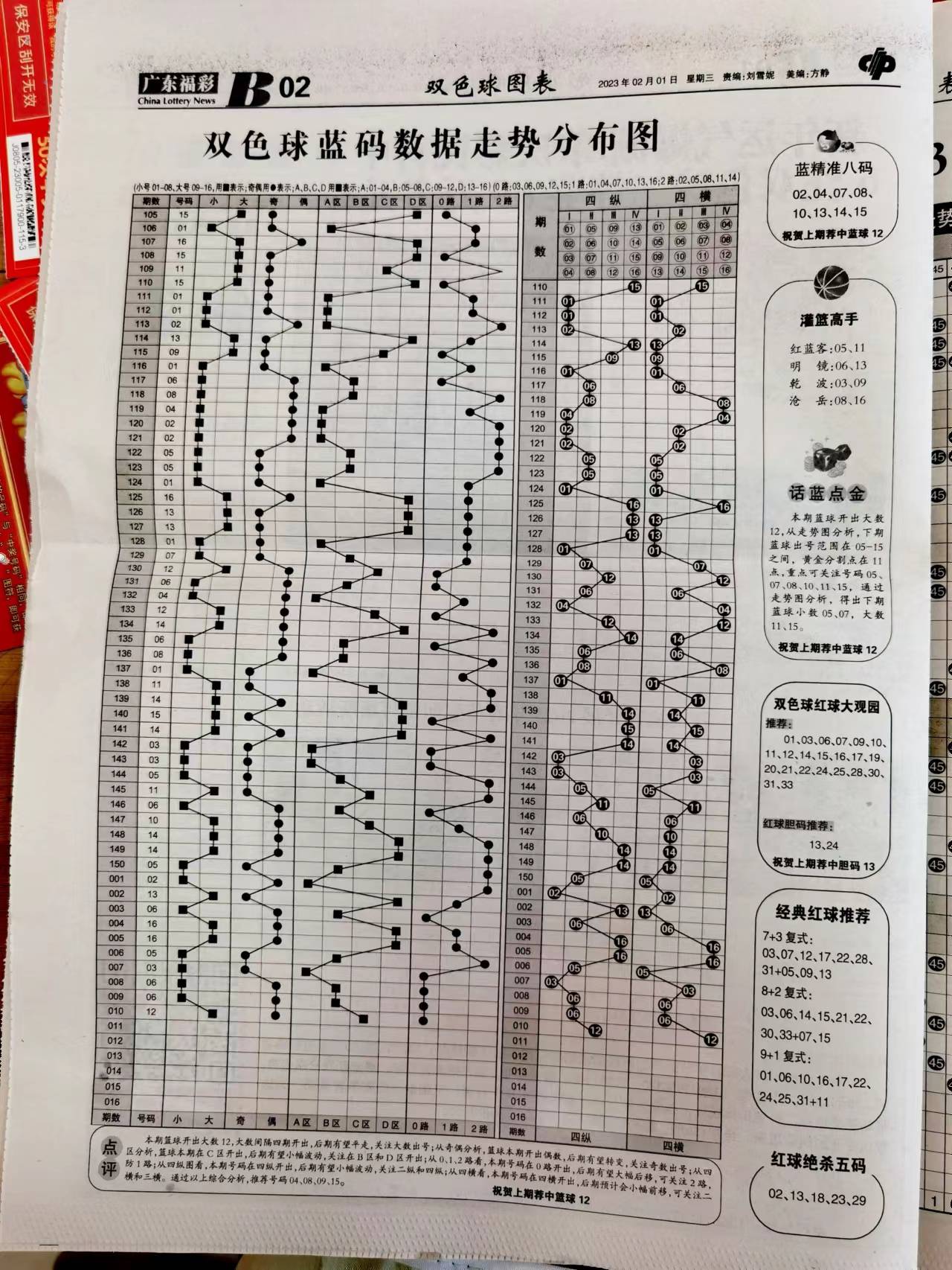 关于新澳天天开奖资料大全第1052期的警示与反思