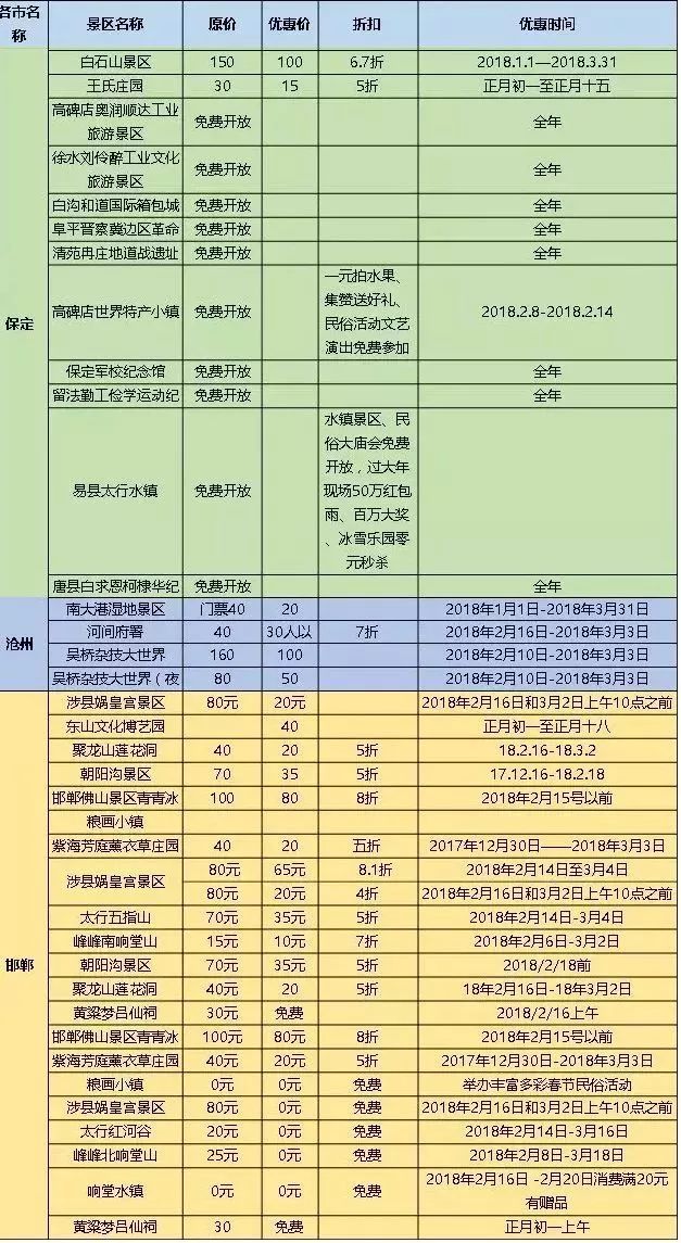 关于天天彩与2024全年免费资料的探索之旅