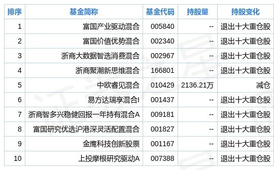 2024新奥正版资料免费提供的全面解析