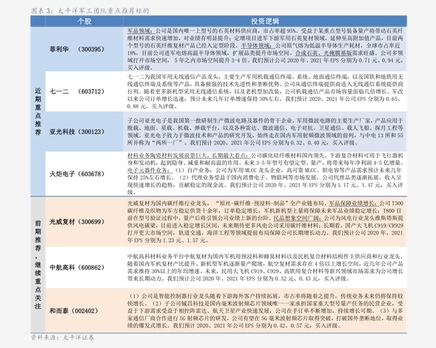 探索2024新澳精准正版资料的价值与重要性