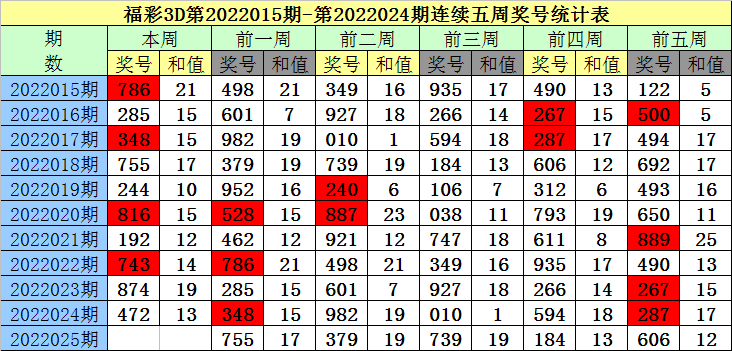 澳门一码一码精准预测的魅力与探索