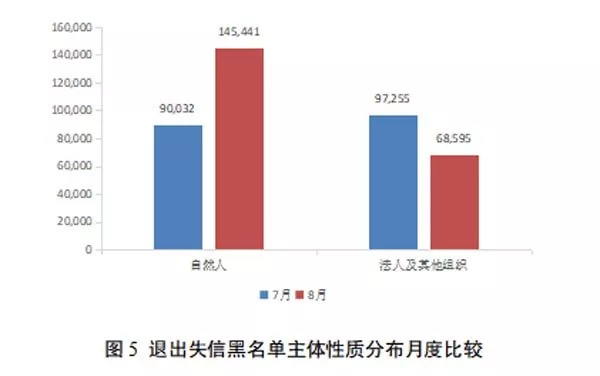 澳彩资料免费的资料大全WWE与违法犯罪问题