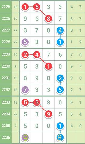 揭秘最准一肖一码一一子中特7955背后的犯罪真相