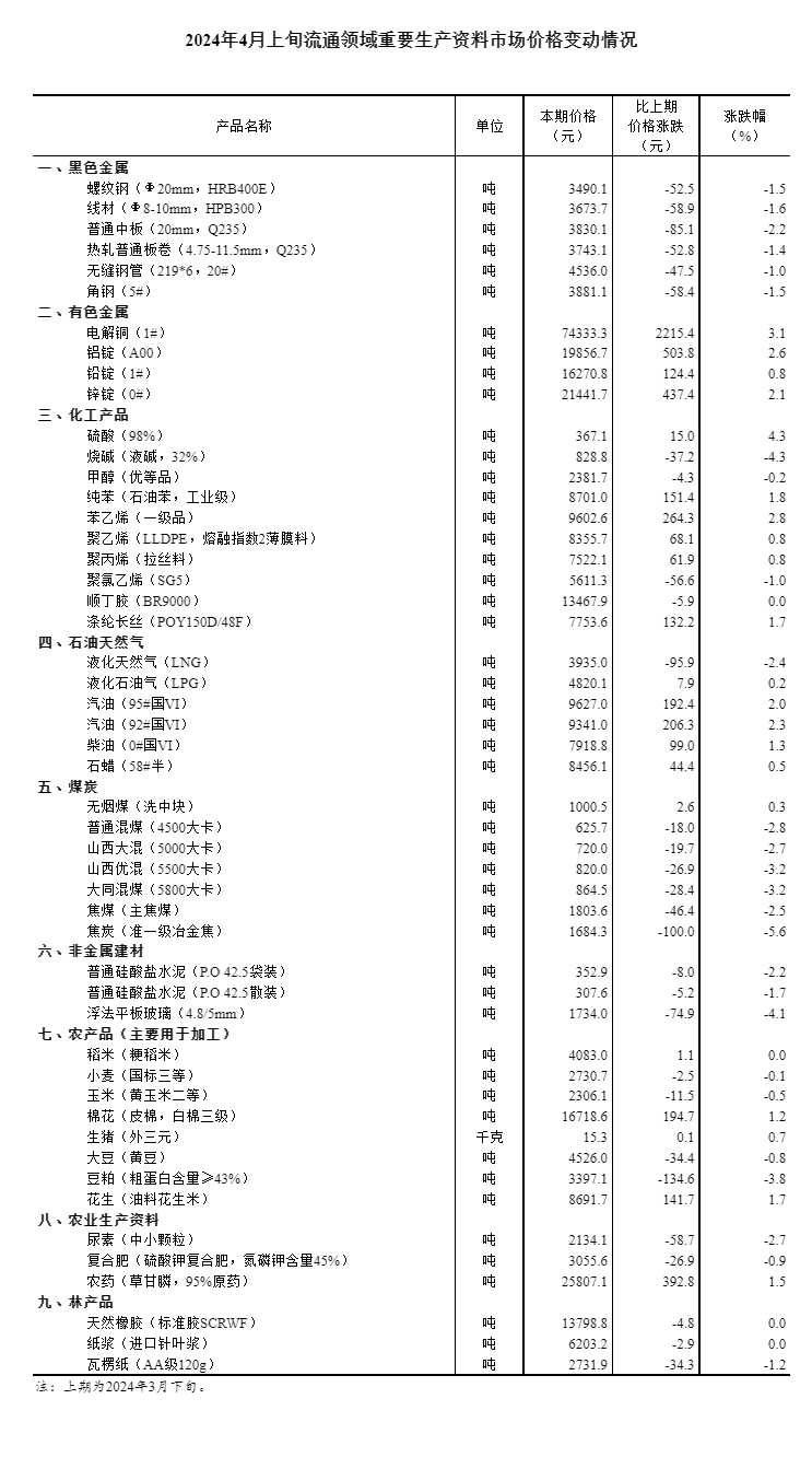 香港资料大全正版资料2024年免费，全面解读香港，掌握最新资讯