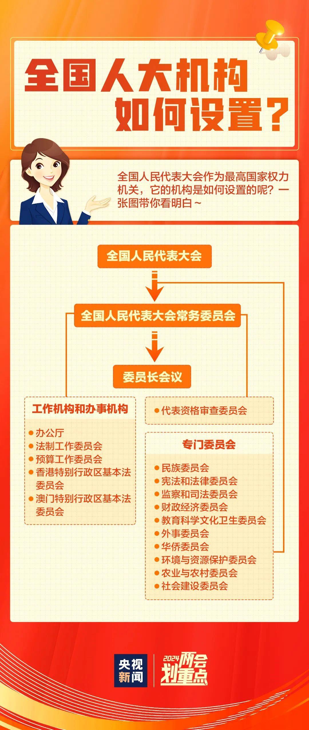 香港资料大全正版资料2024年免费，深入了解香港的多元魅力与实用资讯