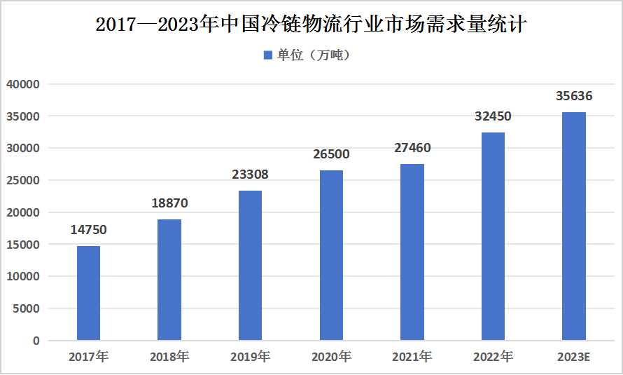 澳门免费最精准龙门预测，探索未来的趋势与机遇（2024年展望）