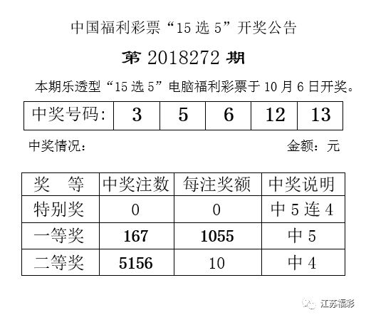 新澳今晚上9点30开奖结果揭晓，期待与惊喜交织的时刻