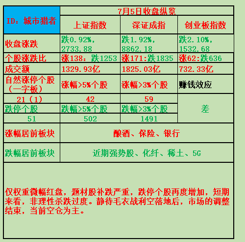 精准一肖，揭秘预测技巧，百分之百免费