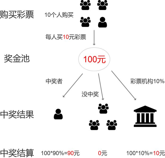 最准一肖一码一一中特，揭示背后的违法犯罪问题