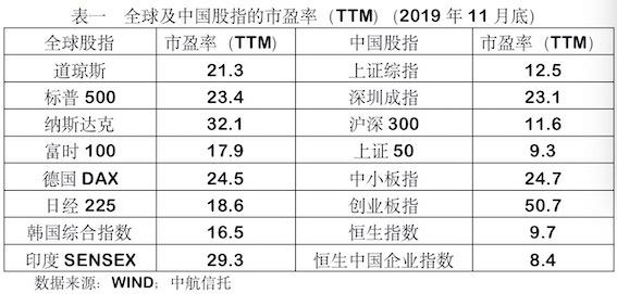 澳门一码一肖，100%准确预测的可能性探讨