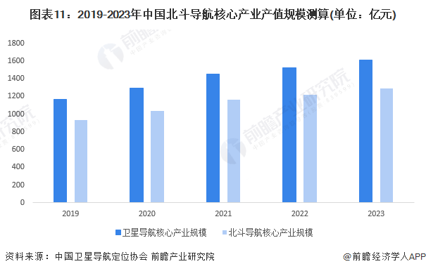 管家婆软件行业发展趋势深度解析，2024年资料来源展望