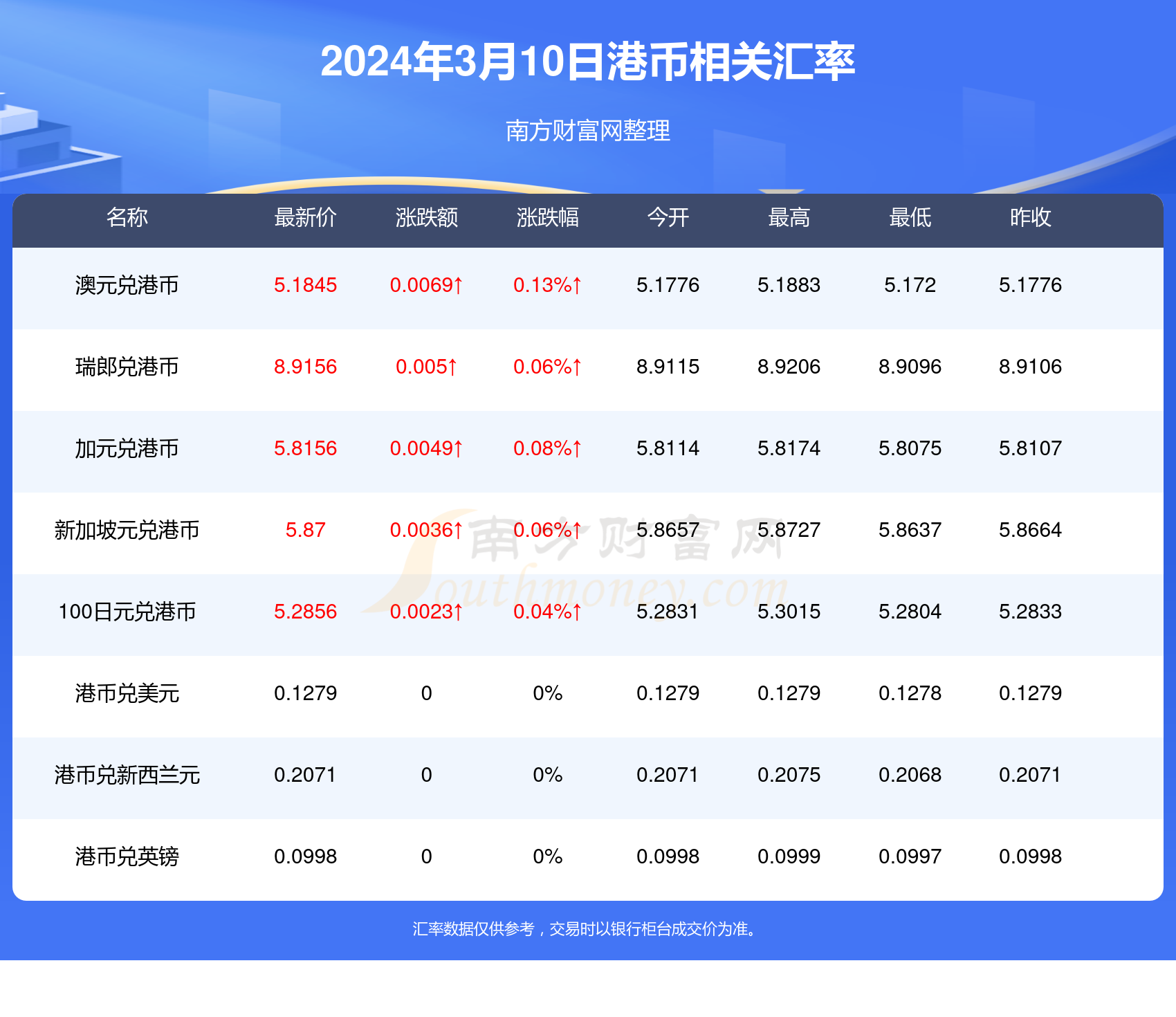 2024年香港正版资料免费大全——探索信息的海洋