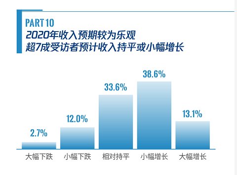 警惕新澳天天开奖免费资料背后的法律风险