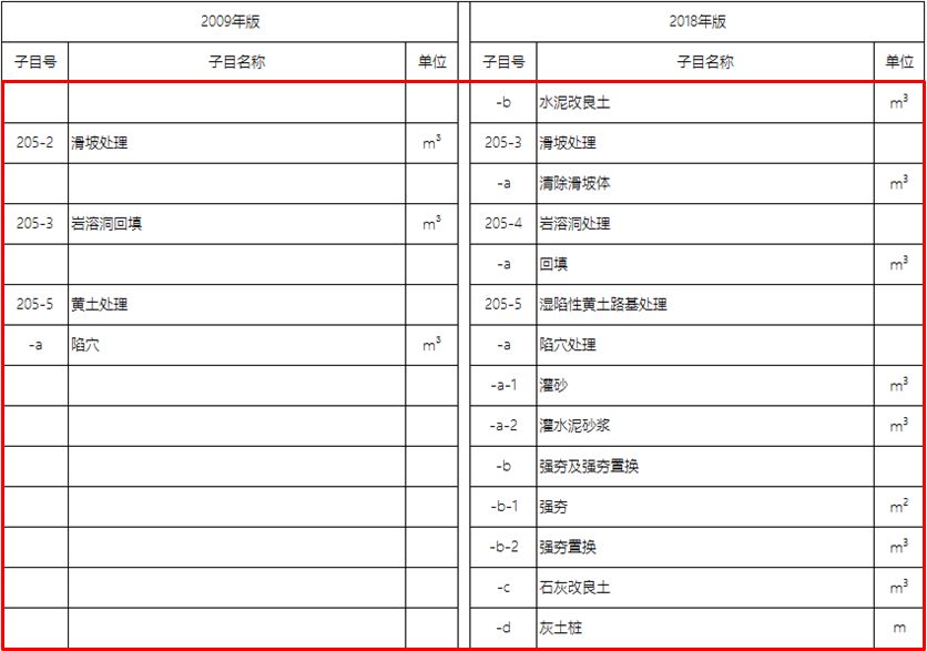 新奥最快最准免费资料，探索与解析