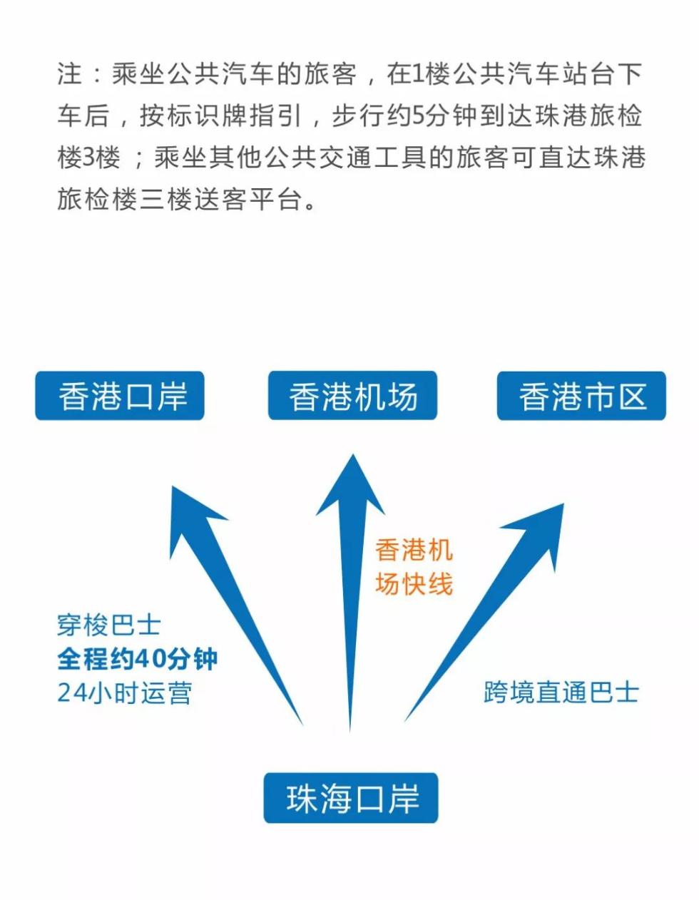 香港资料大全正版资料2024年免费，深入了解香港的全面指南