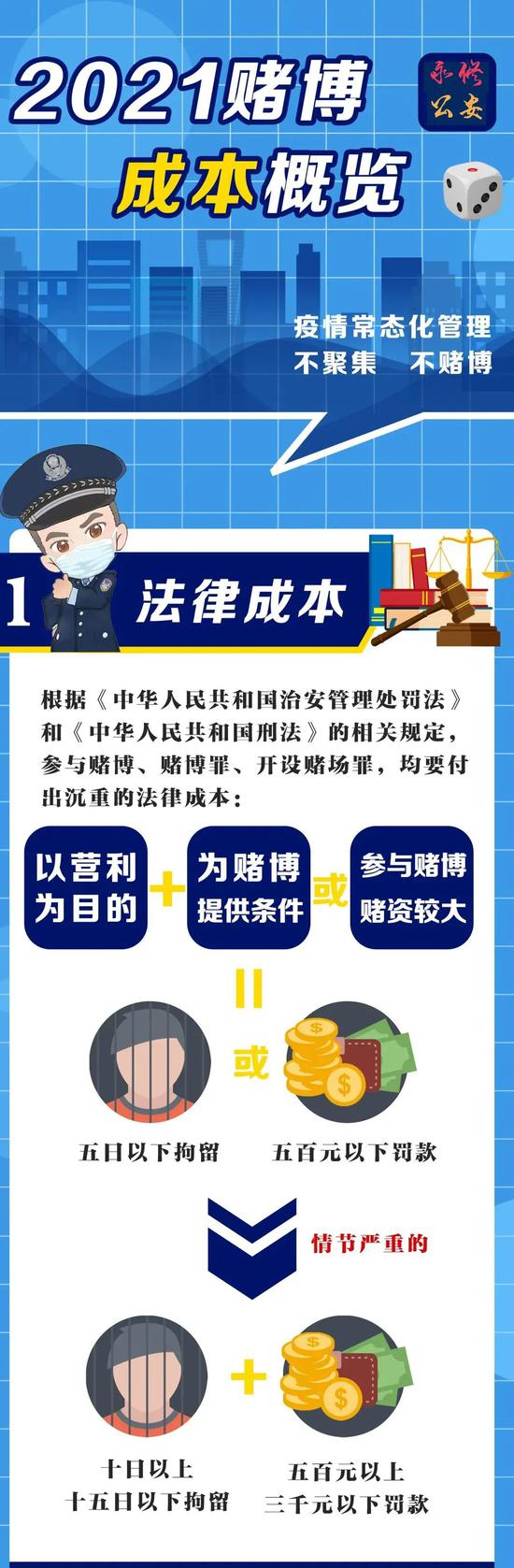 澳门王中王100%的资料一——揭示违法犯罪的真面目