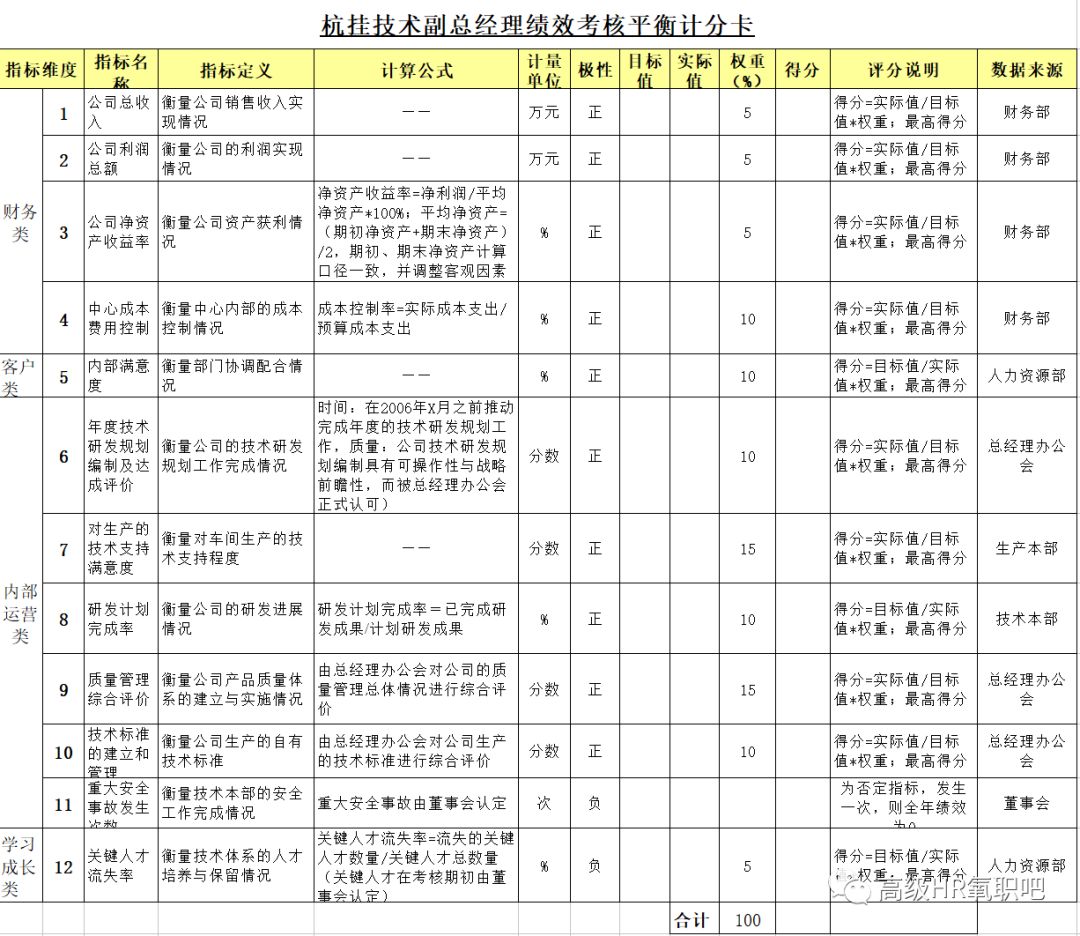 新奥长期免费资料大全，深度探索与实际应用