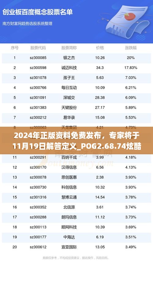 迎接2024年，正版资料免费公开的时代已经来临