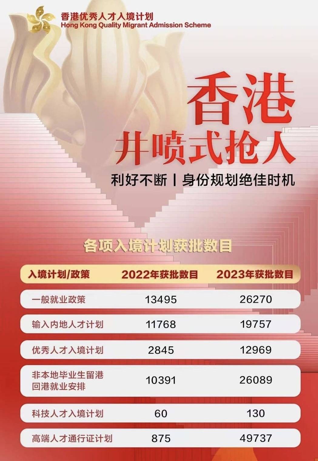 揭秘2024年香港最准的资料