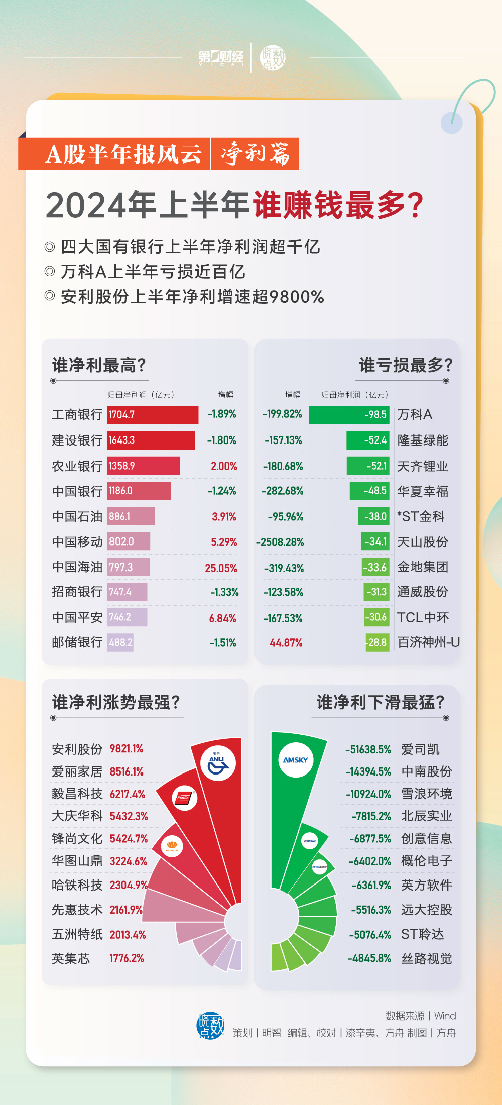 香港资料大全正版资料2024年免费概览