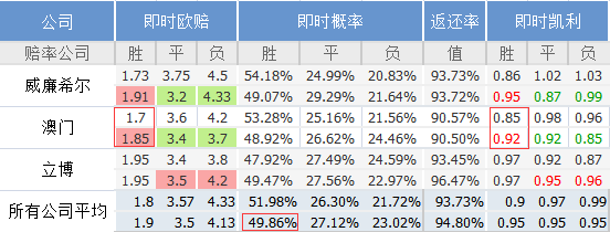 澳门一码一码，揭秘准确预测的神秘面纱