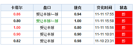 新澳门六2004开奖记录，回顾与探索