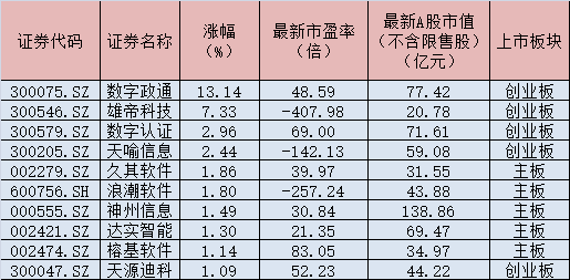 澳门一码一肖，100%准确预测的背后真相